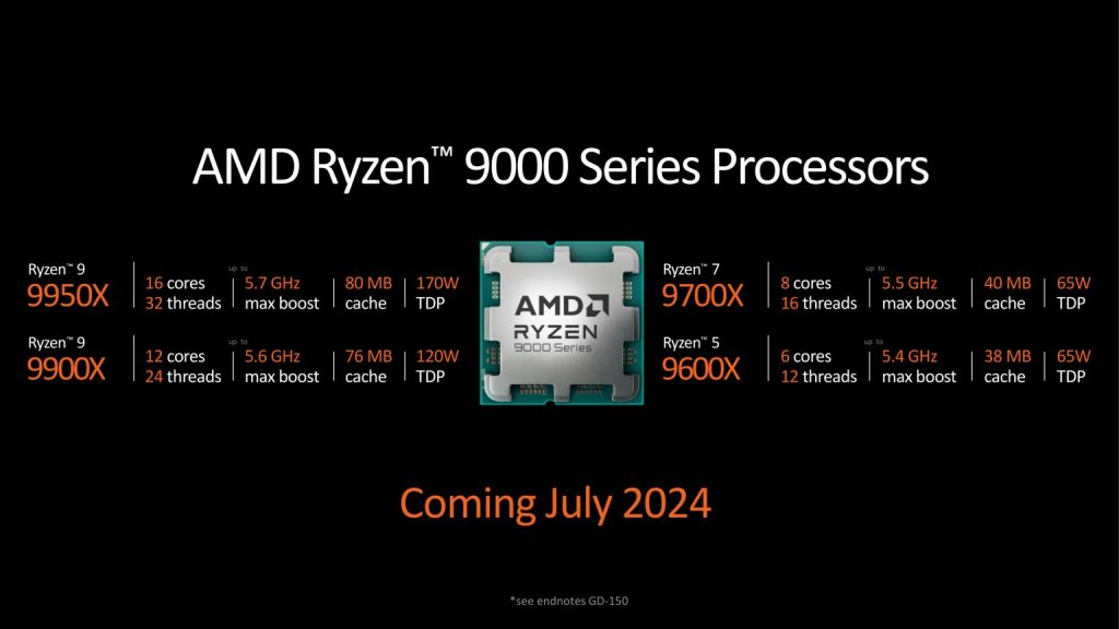 Ryzen9000シリーズCPU