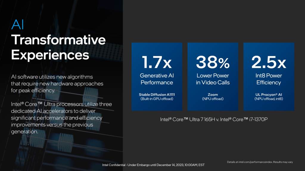 Core UltraとCore i7 1370PのAI処理性能比較